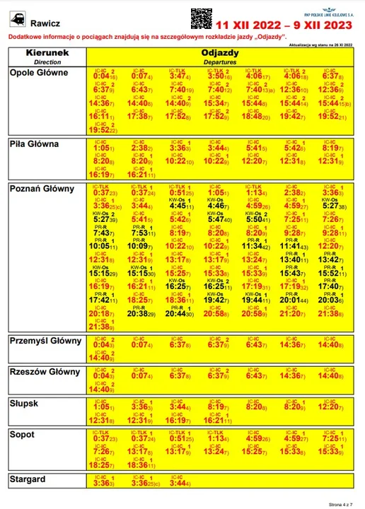 Nowy rozkład pociągów. Odjazdy ze stacji Rawicz