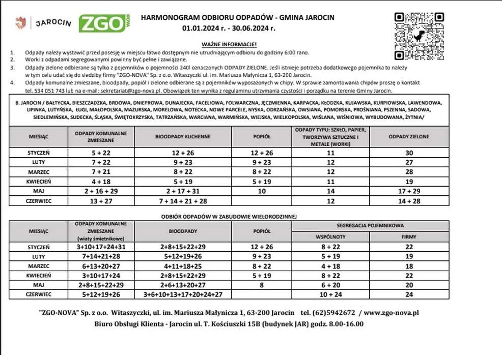 Harmonogramy odbioru odpadów w gminach powiatu jarocińskiego w 2024 r.