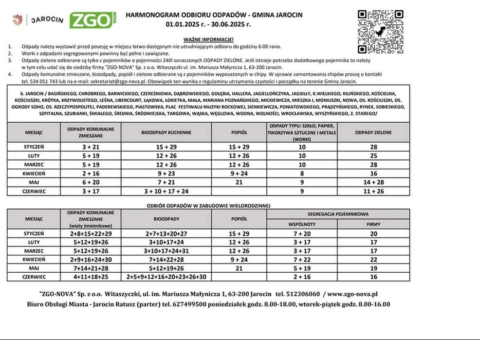 Harmonogram odbioru odpadów z gmin powiatu jarocińskiego