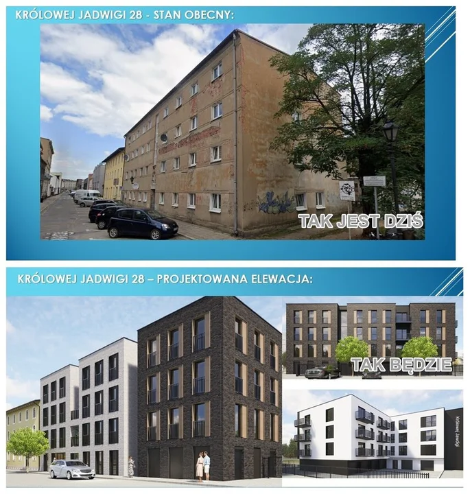 Leszno przygotowuje się do jednej z najważniejszych inwestycji mieszkaniowych ostatnich lat