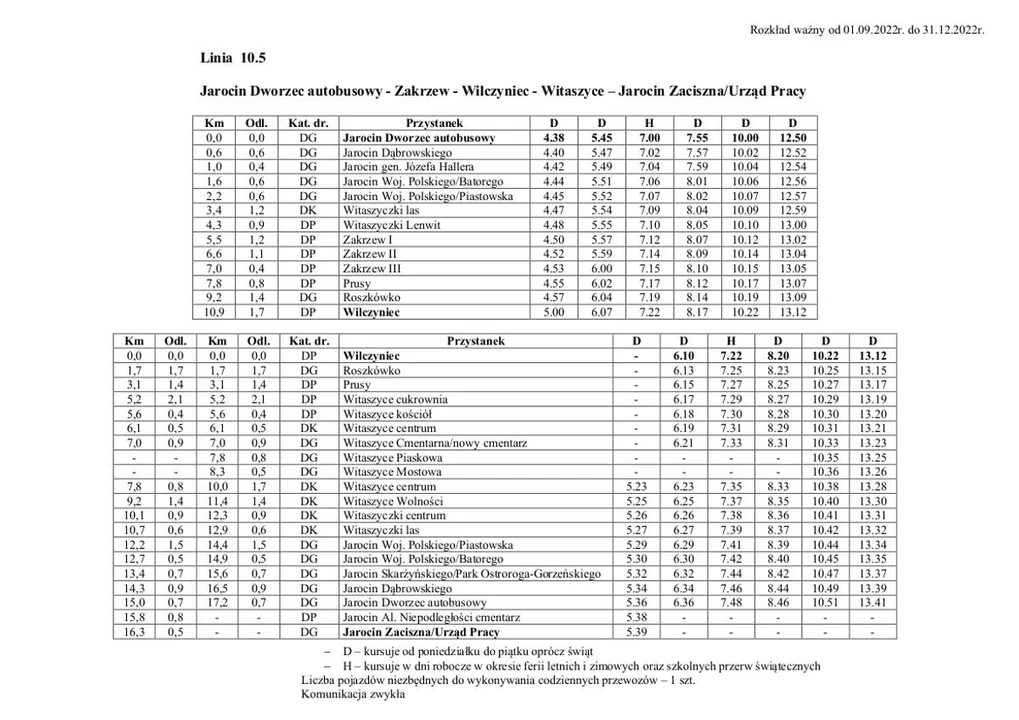 Nowe rozkłady jazdy Jarocińskich Linii Autobusowych - linia "10.5"