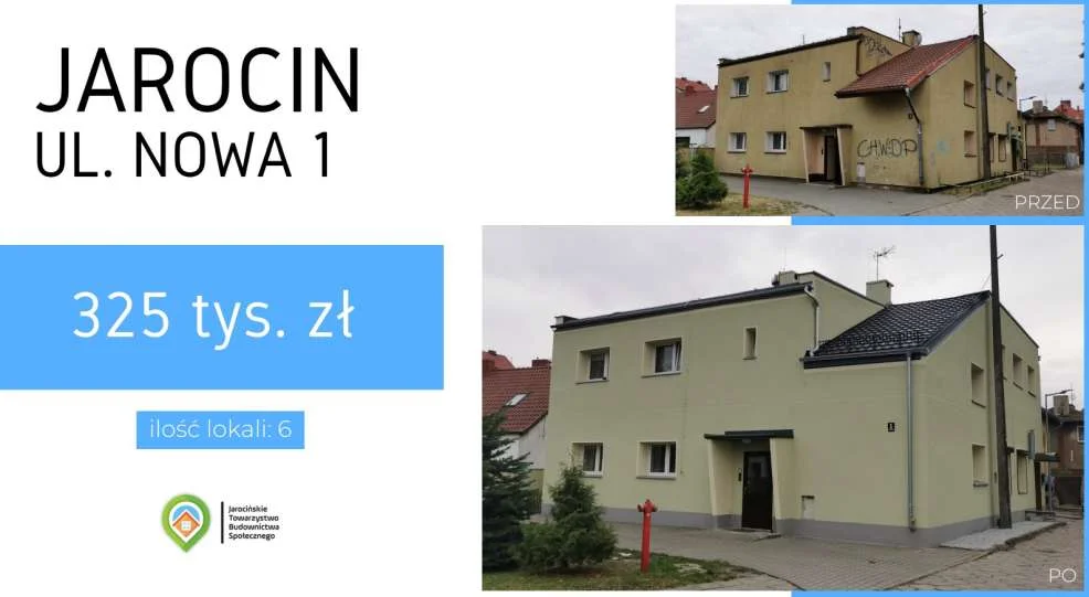 Budynki JTBS-u zmodernizowane w latach 2015-2023