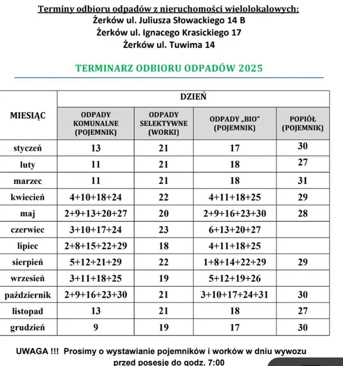 Harmonogram odbioru śmieci w gminach powiatu jarocińskiego