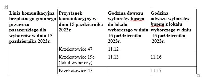 Bezpłatne dowozy do lokali wyborczych Powiat Gostyński