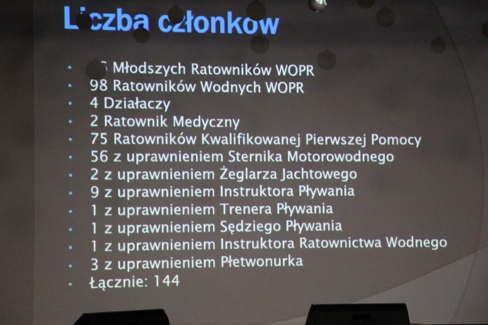 Spotkanie noworoczne WOPR Pleszew