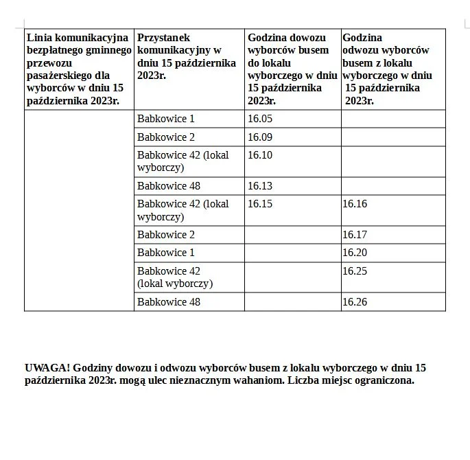 Bezpłatne dowozy do lokali wyborczych Powiat Gostyński