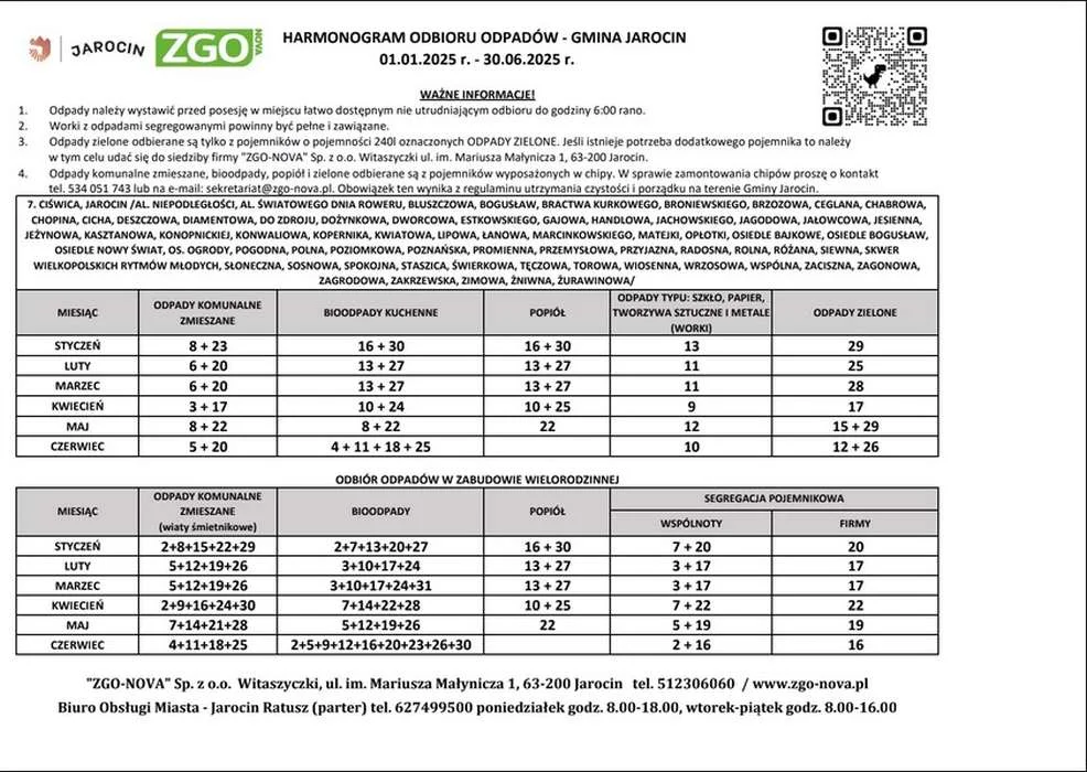 Harmonogram odbioru odpadów z gmin powiatu jarocińskiego