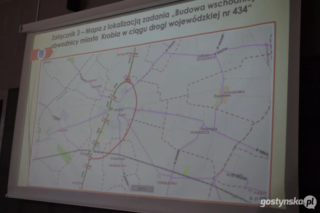 Konferencja w sprawie opracowania projektu budowy wschodniej obwodnicy Krobi