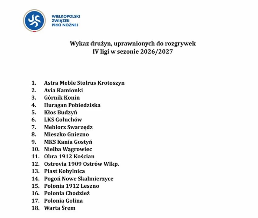 Podział na grupy w rozgrywkach piłkarskich w sezonie 2026/2027