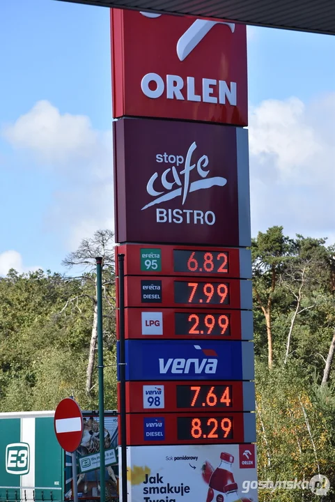 Ceny paliw w powiecie gostyńskim