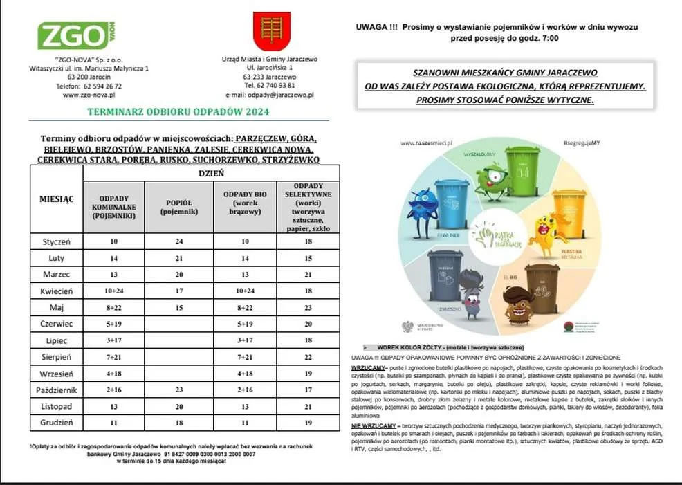 Harmonogramy odbioru odpadów w gminach powiatu jarocińskiego w 2024 r.