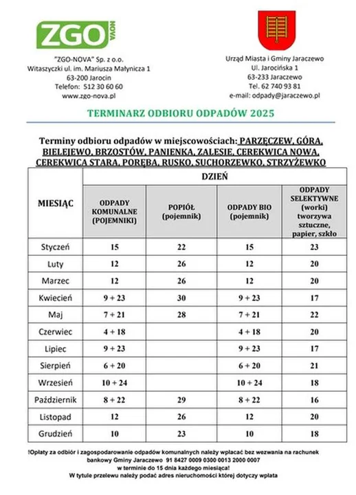 Harmonogram odbioru odpadów z gmin powiatu jarocińskiego