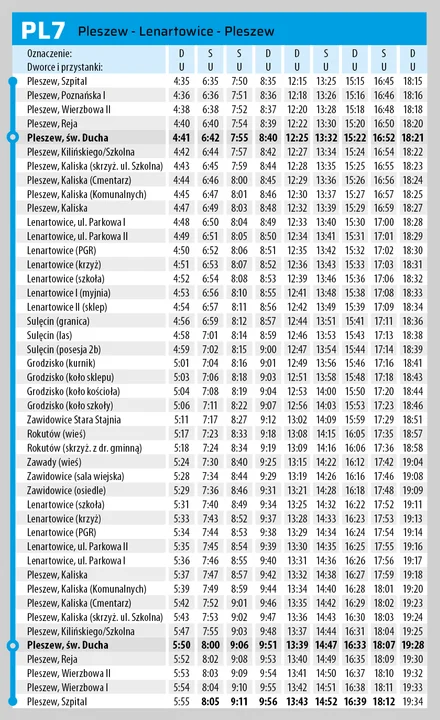 Nowe rozkłady jazdy linii PPL