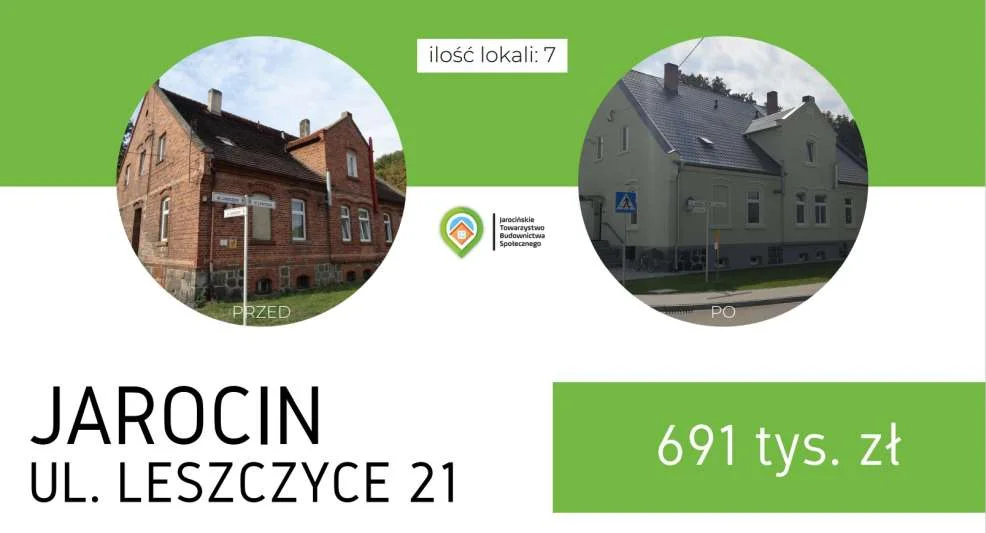 Budynki JTBS-u zmodernizowane w latach 2015-2023