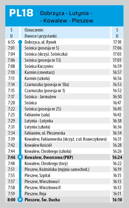 Nowe rozkłady jazdy linii PPL