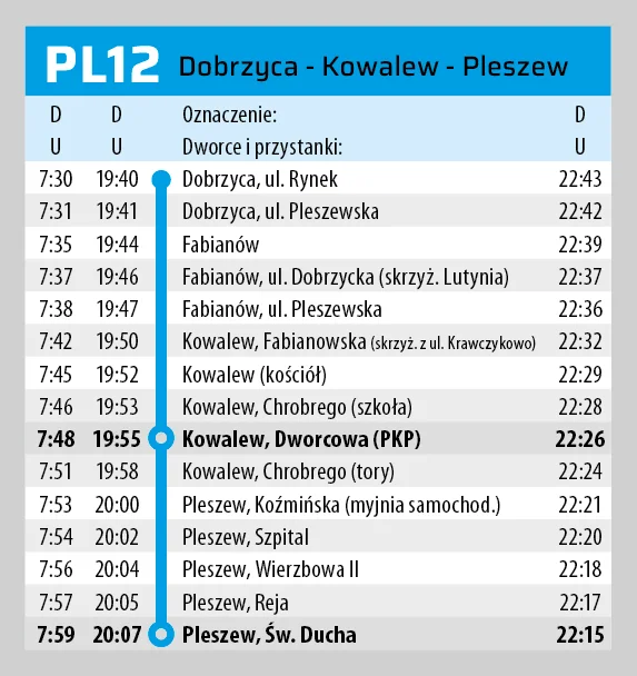 Nowe rozkłady jazdy linii PPL