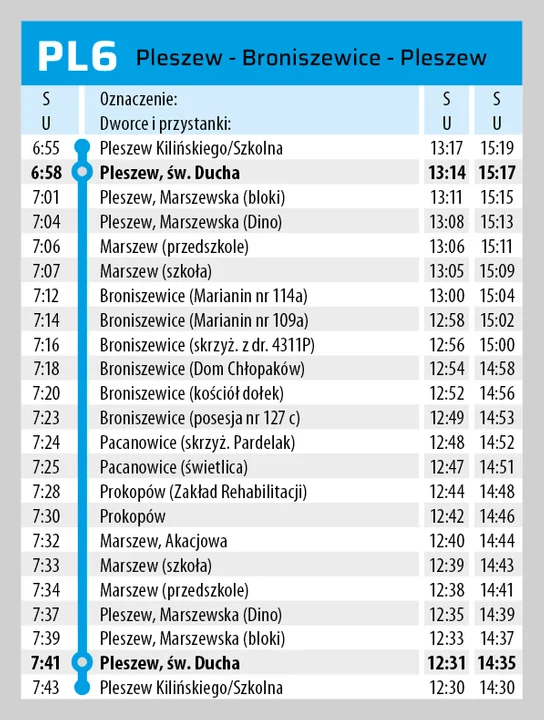 Nowe rozkłady jazdy linii PPL