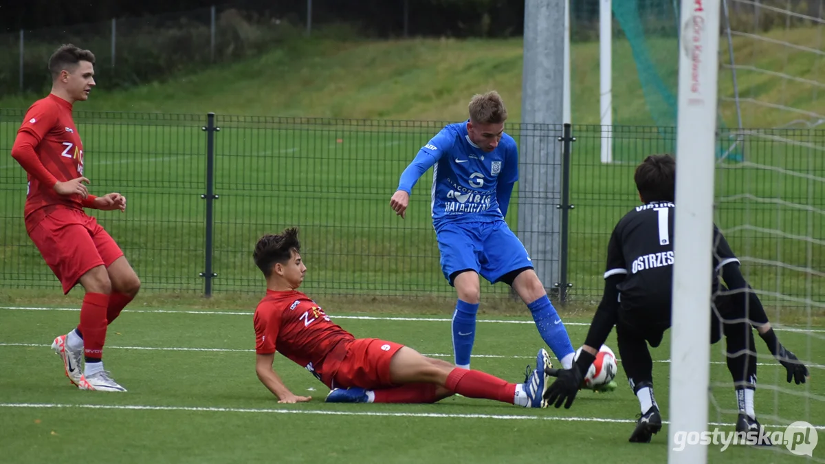 Kania Gostyń - Victoria Ostrzeszów 2 : 0