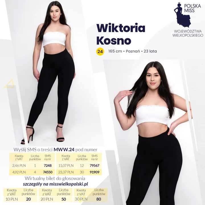 Kandydatki do tytułu Miss Wielkopolski