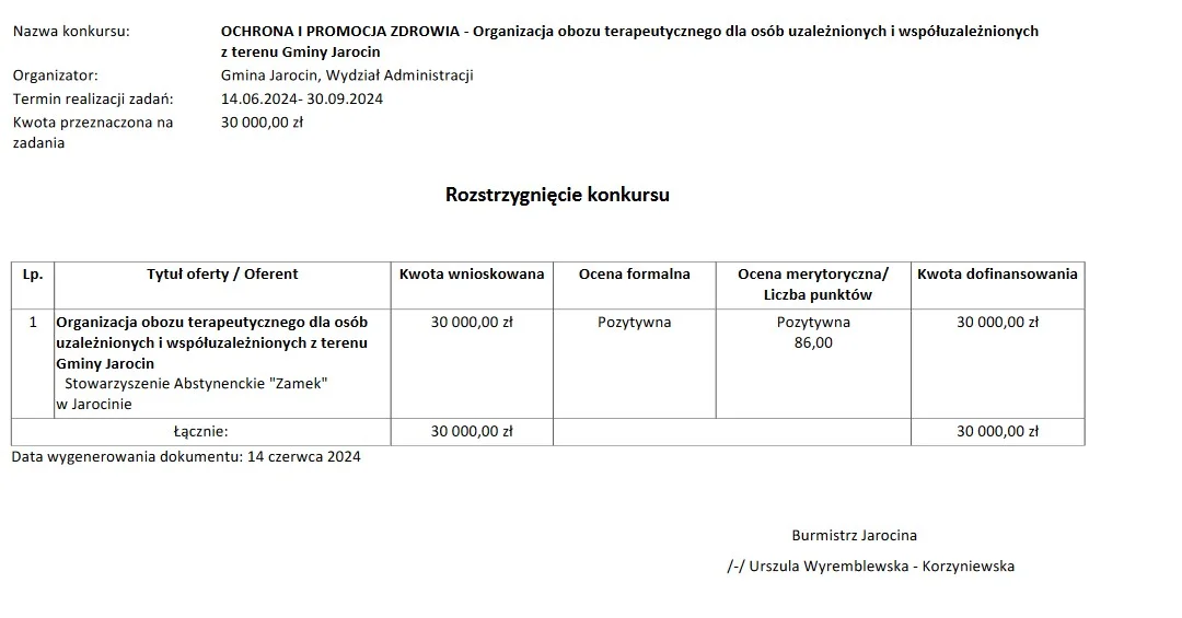 Dofinansowania do półkolonii i obozów letnich dla dzieci i młodzieży z gminy Jarocin