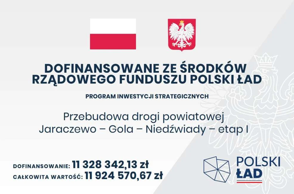 Przebudowa dróg powiatowych w gminie Jaraczewo