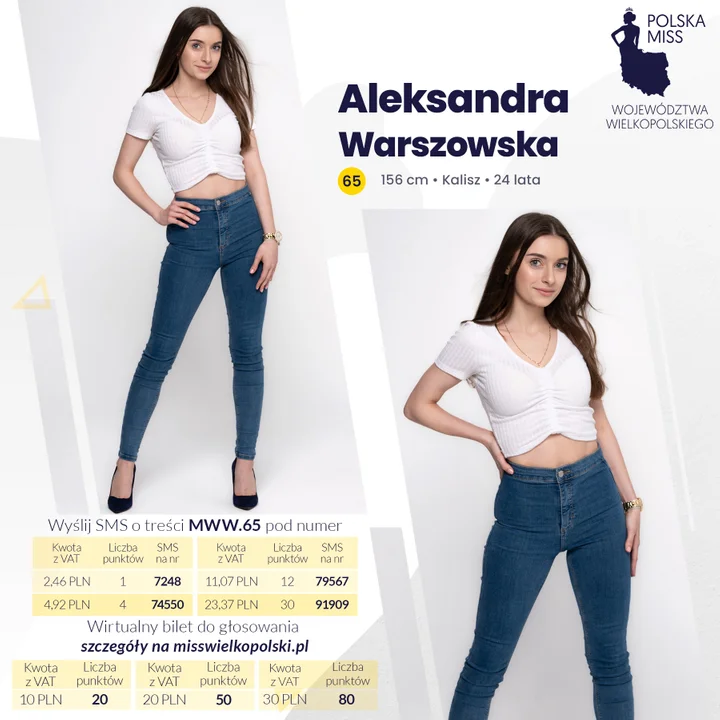 Kandydatki do tytułu Miss Wielkopolski