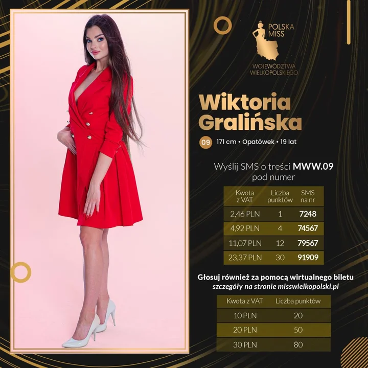 Miss Województwa Wielkopolskiego 2022