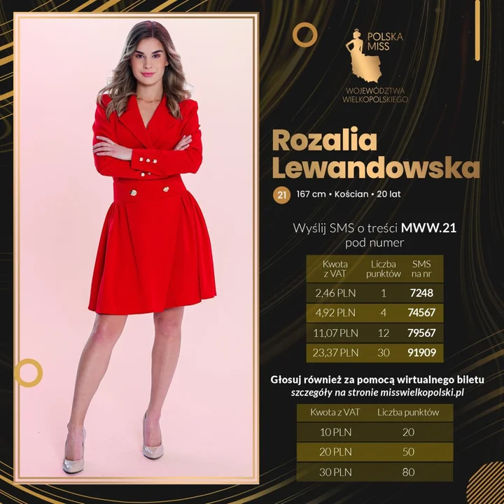 Miss Województwa Wielkopolskiego 2022