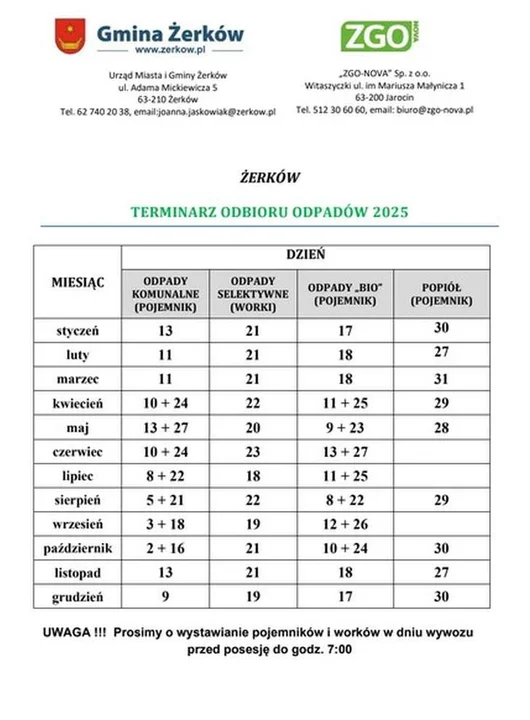 Harmonogram odbioru odpadów z gmin powiatu jarocińskiego