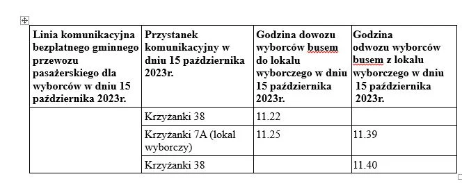 Bezpłatne dowozy do lokali wyborczych Powiat Gostyński