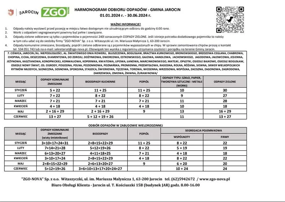 Harmonogramy odbioru odpadów w gminach powiatu jarocińskiego w 2024 r.