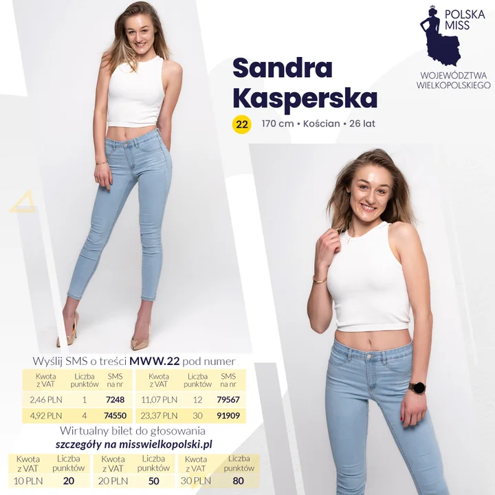 Kandydatki do tytułu Miss Wielkopolski