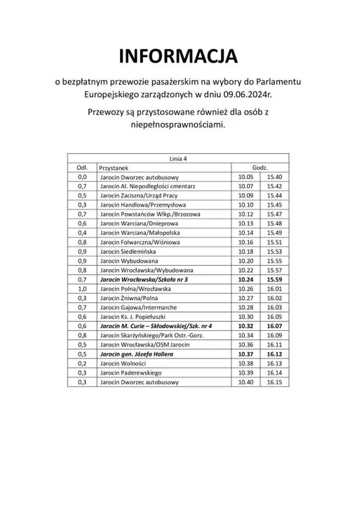 Wykaz bezpłatnych kursów wutobusów komunikacji miejskiej w dniu Eurowyborów