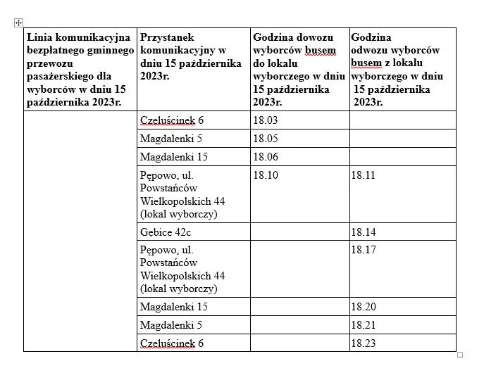 Bezpłatne dowozy do lokali wyborczych Powiat Gostyński