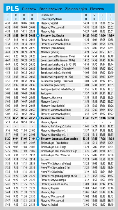 Nowe rozkłady jazdy linii PPL