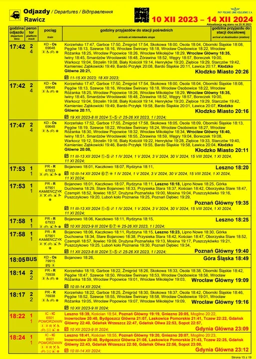 Rozkład jazdy pociągów 2023/2024 dla stacji Rawicz