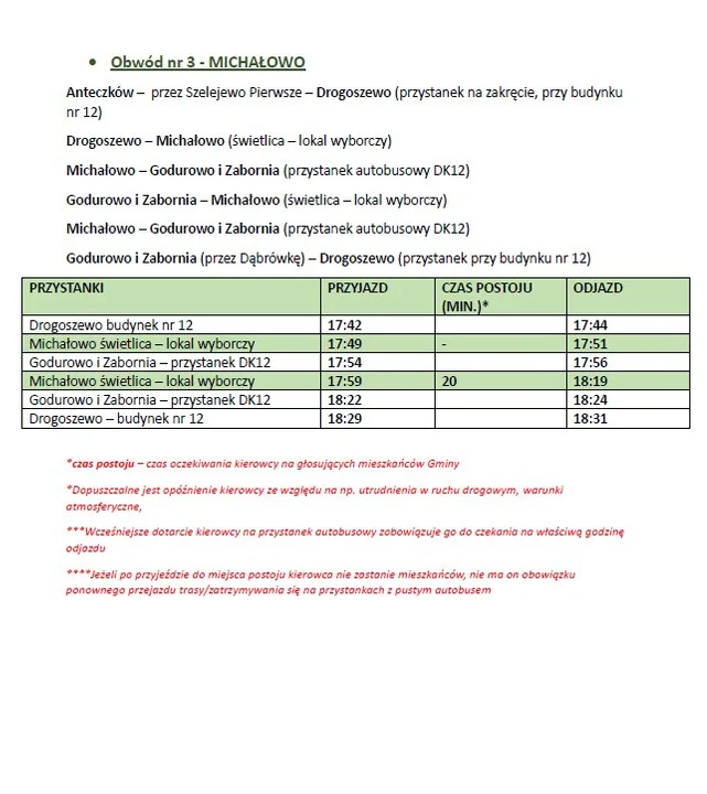 Bezpłatne dowozy do lokali wyborczych Powiat Gostyński