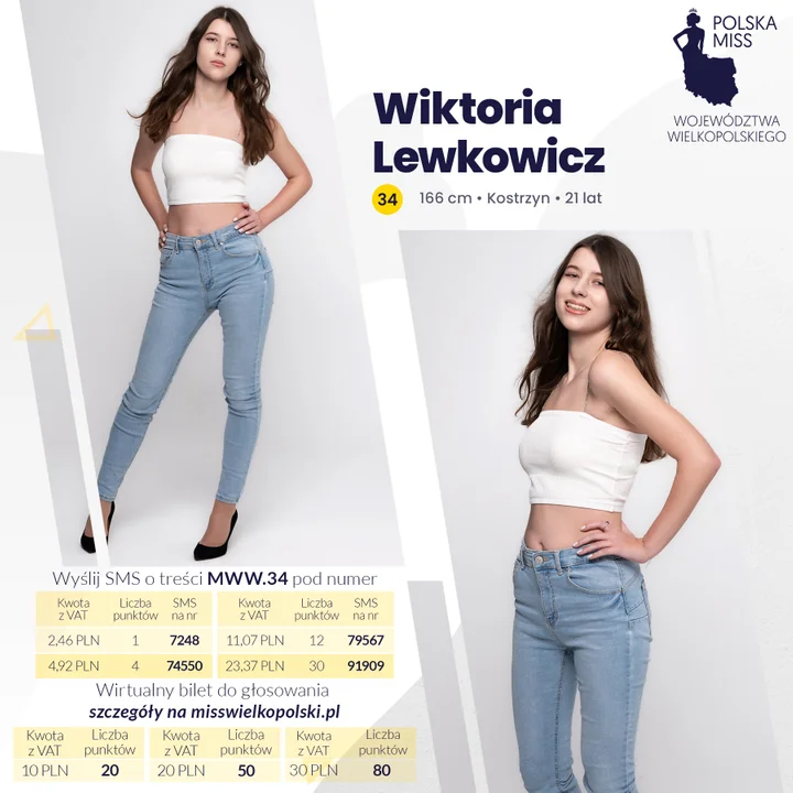 Kandydatki do tytułu Miss Wielkopolski