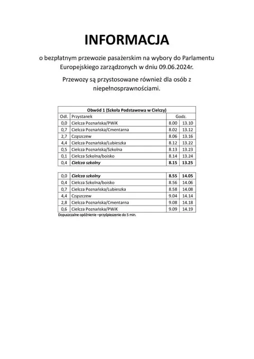 Wykaz bezpłatnych kursów wutobusów komunikacji miejskiej w dniu Eurowyborów