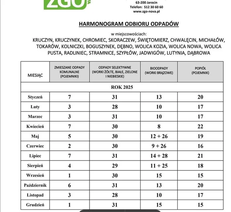 Harmonogram odbioru odpadów z gmin powiatu jarocińskiego