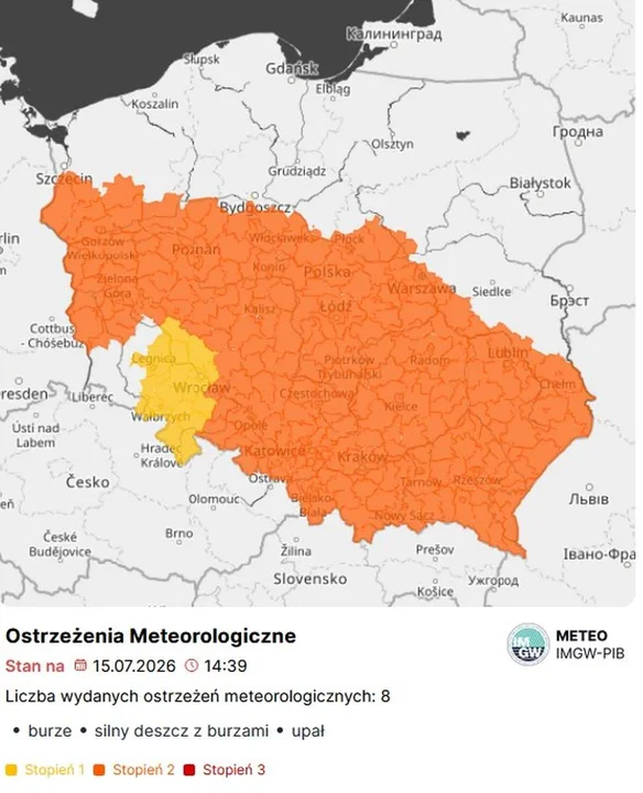 Ostrzeżenie meteorologiczne i alerty pogodowe
