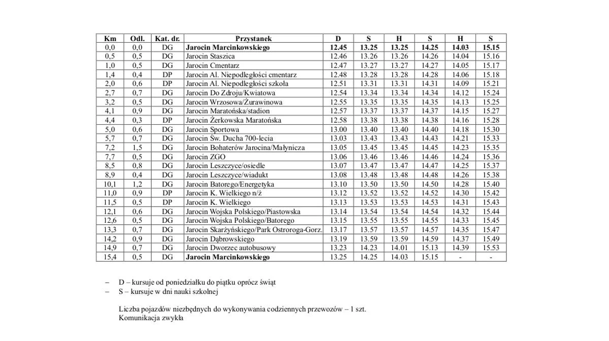 Nowe rozkłady jazdy Jarocińskich Linii Autobusowych - linia "0"