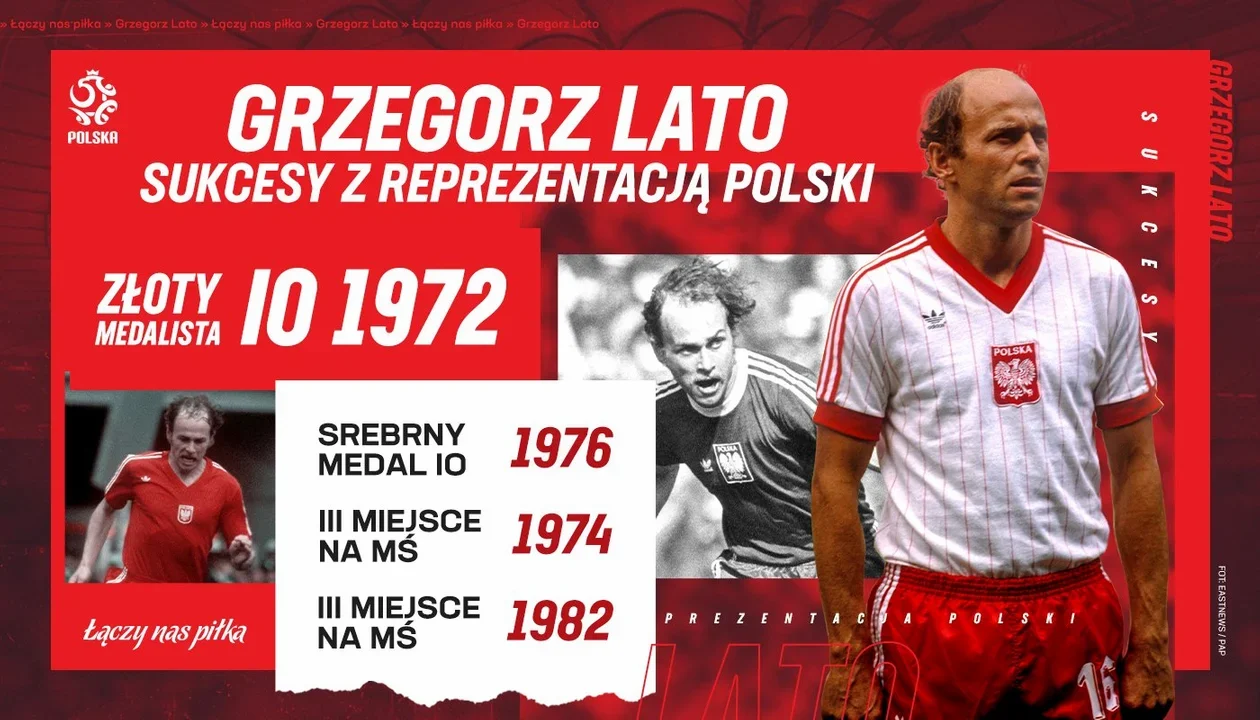 Grzegorz Lato na Mundial 2022. Z legendą polskiej piłki nożnej rozmawiamy o trwających mistrzostwach świata - Zdjęcie główne