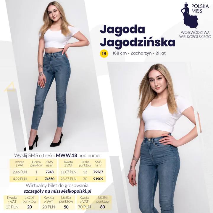 Kandydatki do tytułu Miss Wielkopolski