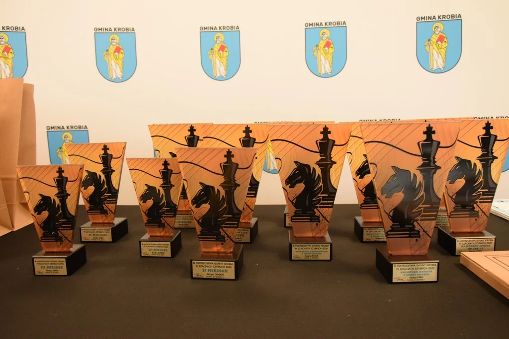 III Mistrzostwa gminy Krobia w szachach szybkich 2026