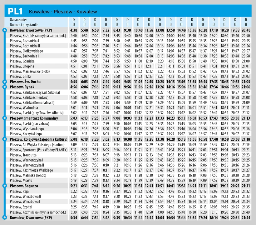 Nowe rozkłady jazdy linii PPL