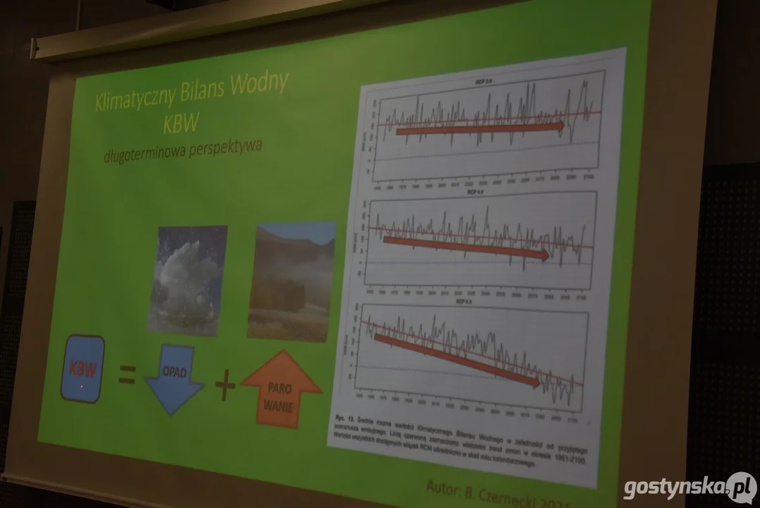 Konferencja "Woda a zmiany klimatu" w Krobi