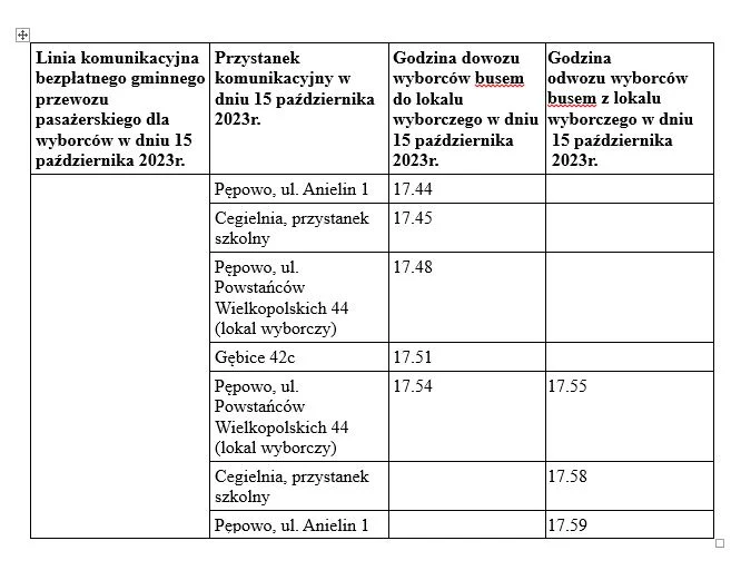 Bezpłatne dowozy do lokali wyborczych Powiat Gostyński