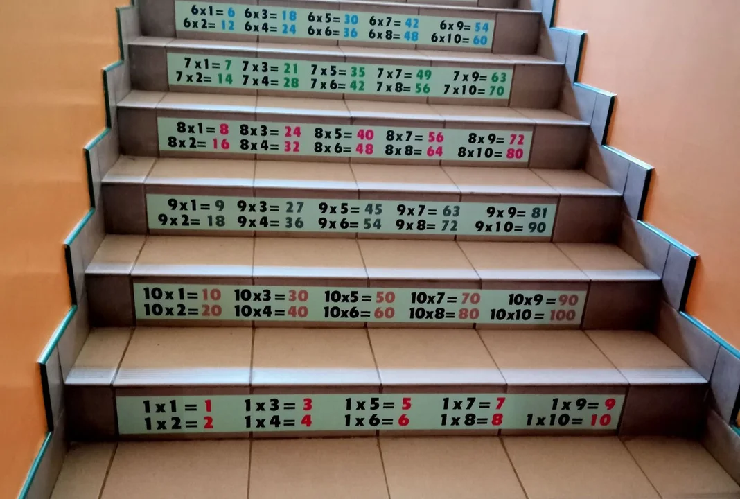 Pleszewska "jedynka" ma edukacyjne naklejki na schodach [ZDJĘCIA] - Zdjęcie główne