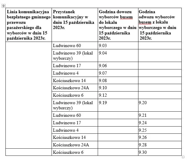 Bezpłatne dowozy do lokali wyborczych Powiat Gostyński